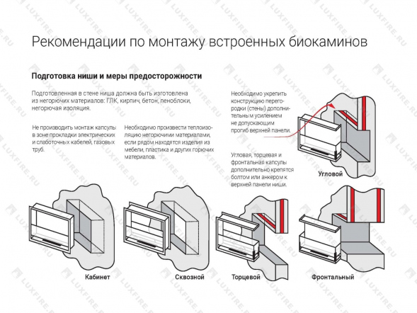 Встроенный биокамин Lux Fire Кабинет 810 М